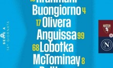 半岛体育官方入口-关于那不勒斯-客负都灵，客场不利的信息