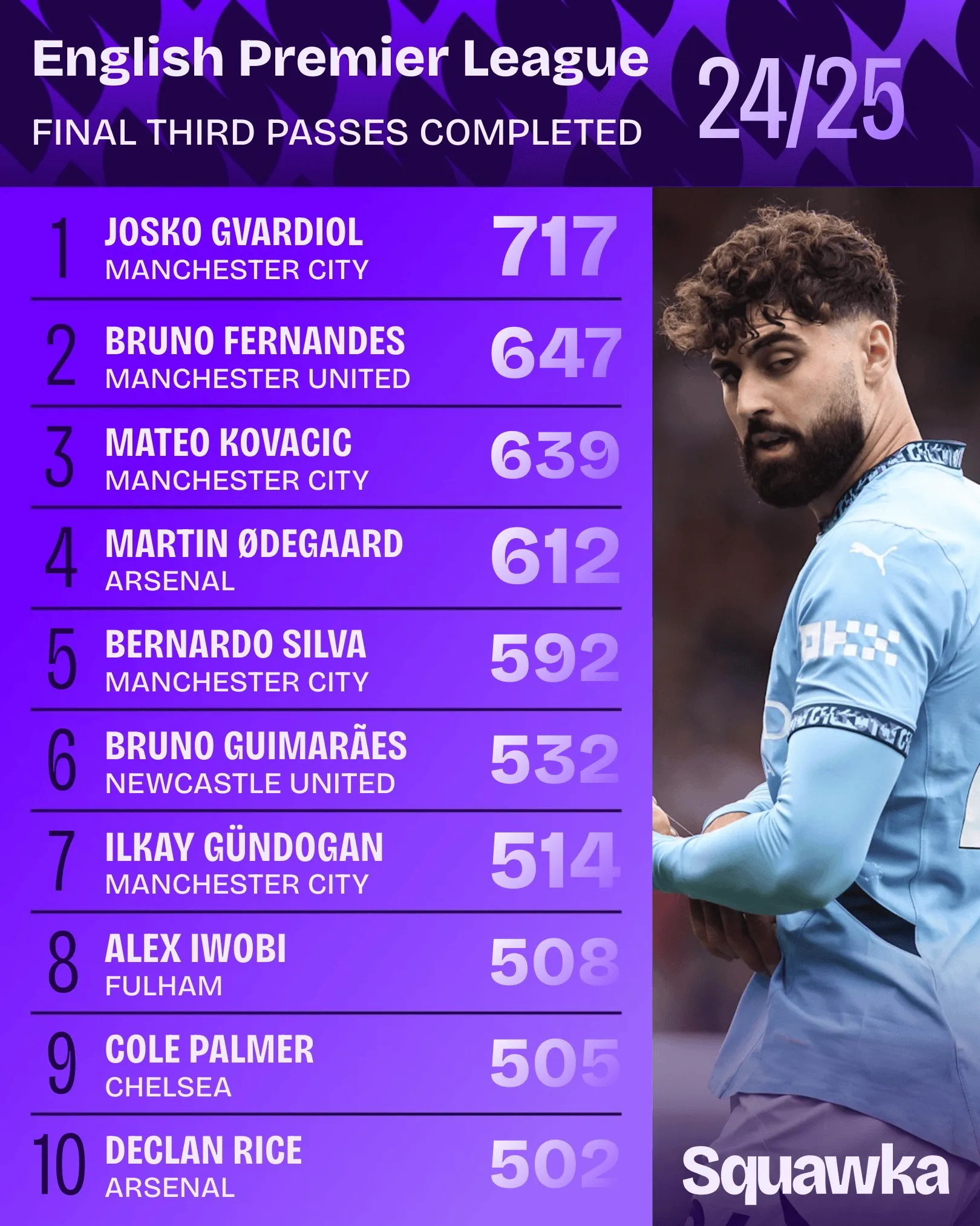 诺里奇城主场制胜，稳定英超排名的简单介绍