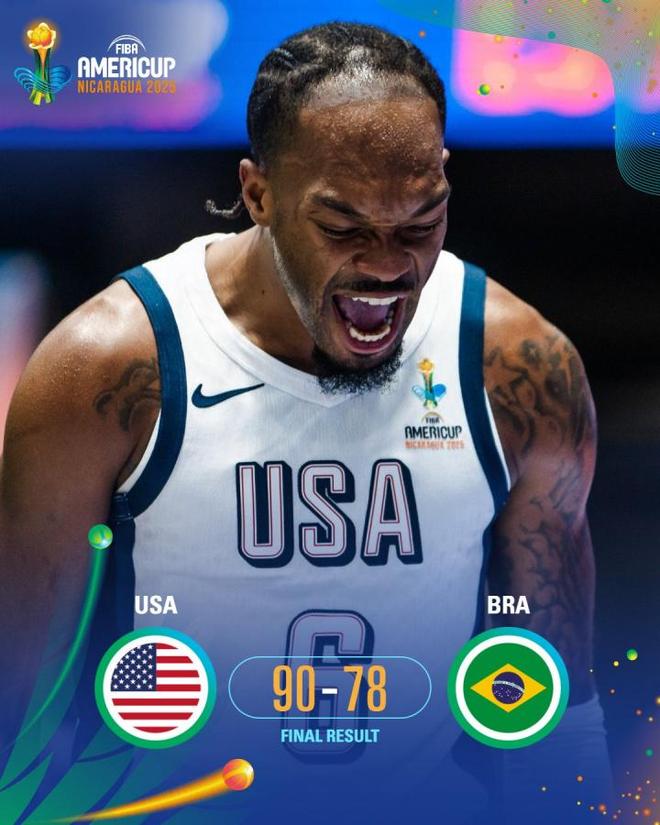 美洲篮球锦标赛晋级名单揭晓 美洲篮球锦标赛晋级名单揭晓