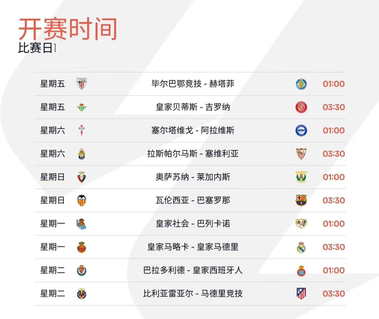 包含西甲热门球员爆冷报销球队或有备援计划的词条